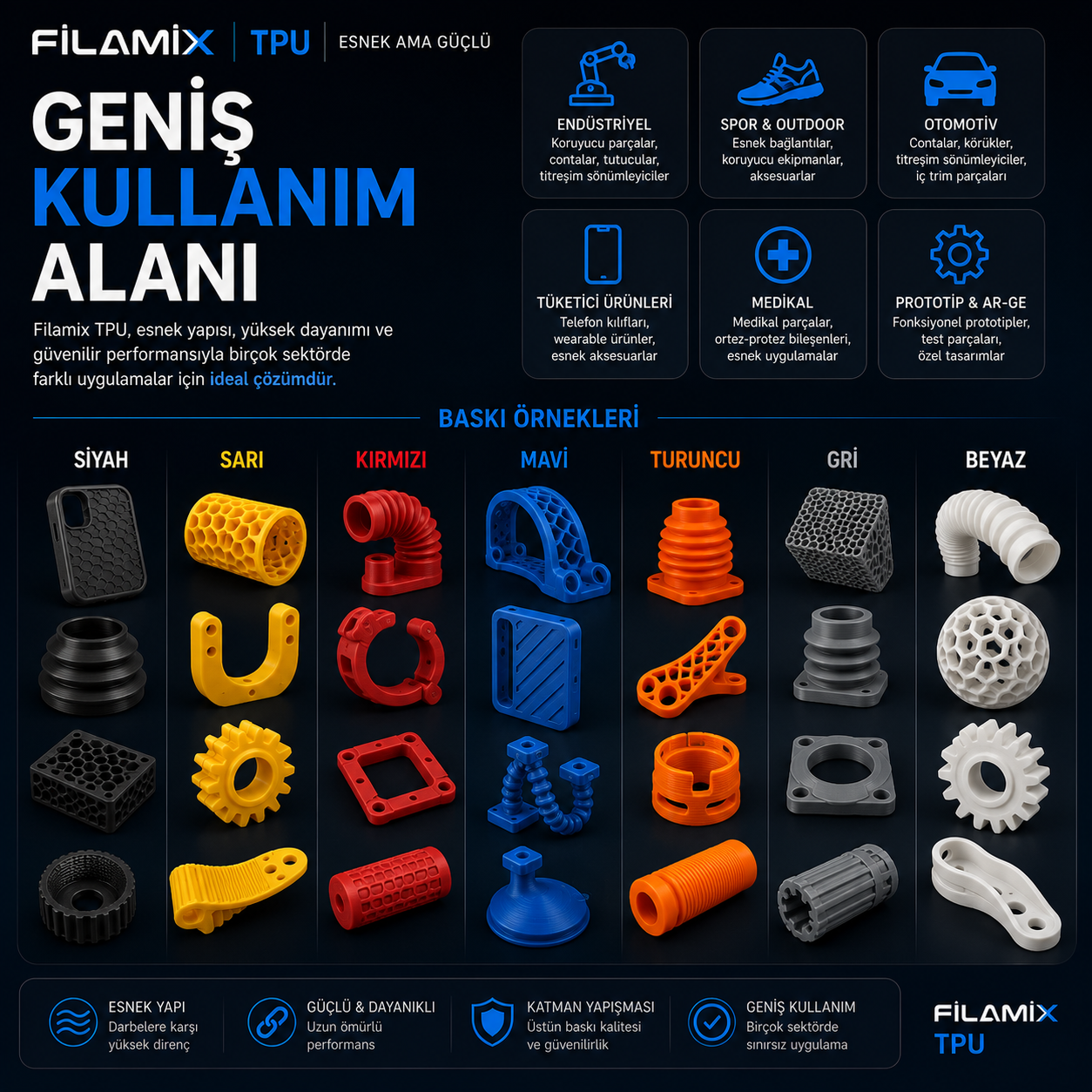 Geniş Kullanım Alanı